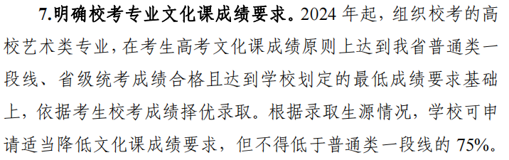 2024浙江省美术生艺考改革最新解读，一起来看看有哪些变化